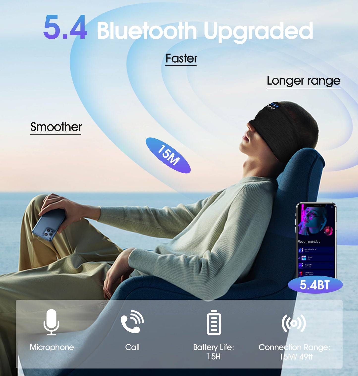 TOPOINT Sleep Headphones Headband Bluetooth 5.4, Sports Headband Earphones Sleeping Bluetooth Wireless with USB C for Women Men Sports Gifts Workout…