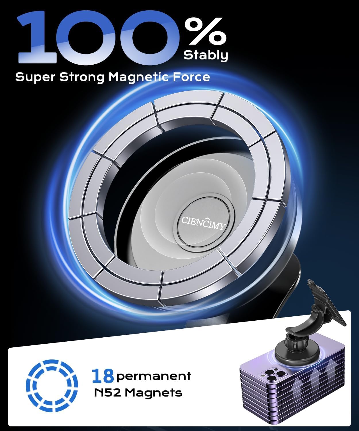 Ciencimy Compatible with Magsafe Car Mount, Magnetic Dashboard Car Mount Fit for MagSafe Case iPhone 16 15 14 13 12 Pro Max Mini Plus, 360°
