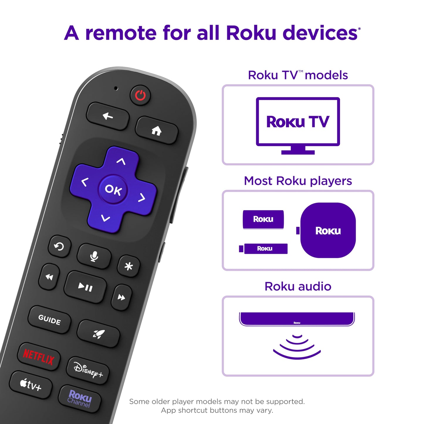 Roku Voice Remote Pro (2nd Ed.) | Rechargeable TV Remote Control with Hands-free Voice Controls, Backlit Buttons, & Lost Remote Finder - Replacement
