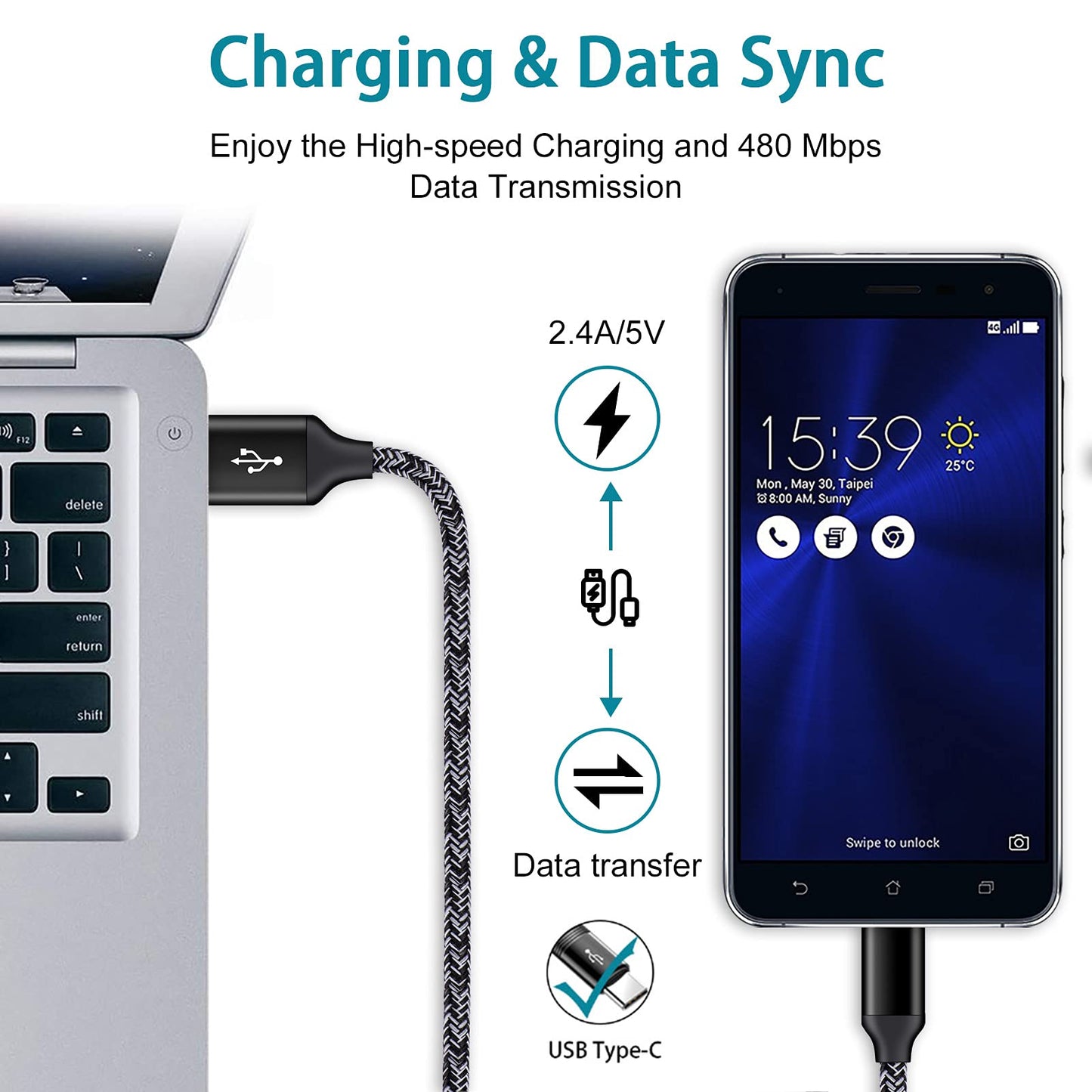 Fast Charger 3.0 Wall Charger for Samsung Galaxy A32 A52 A17 S26 S25 A16 A51 A71 S21 A14 A13 A11 A20 A50 A12 S24 S23 S22 Ultra 5G S20 A15 Note 20 S10