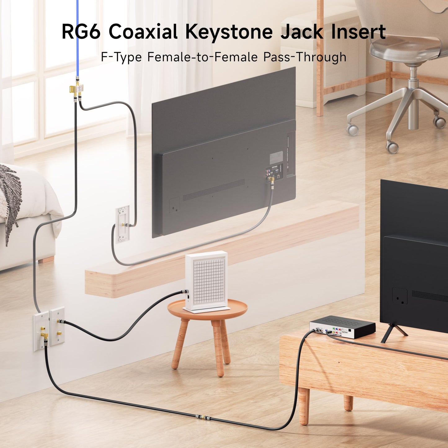 Cable Matters 5-Pack RG6 Keystone Jack Insert, Coaxial Keystone Jack Insert Gender Changer