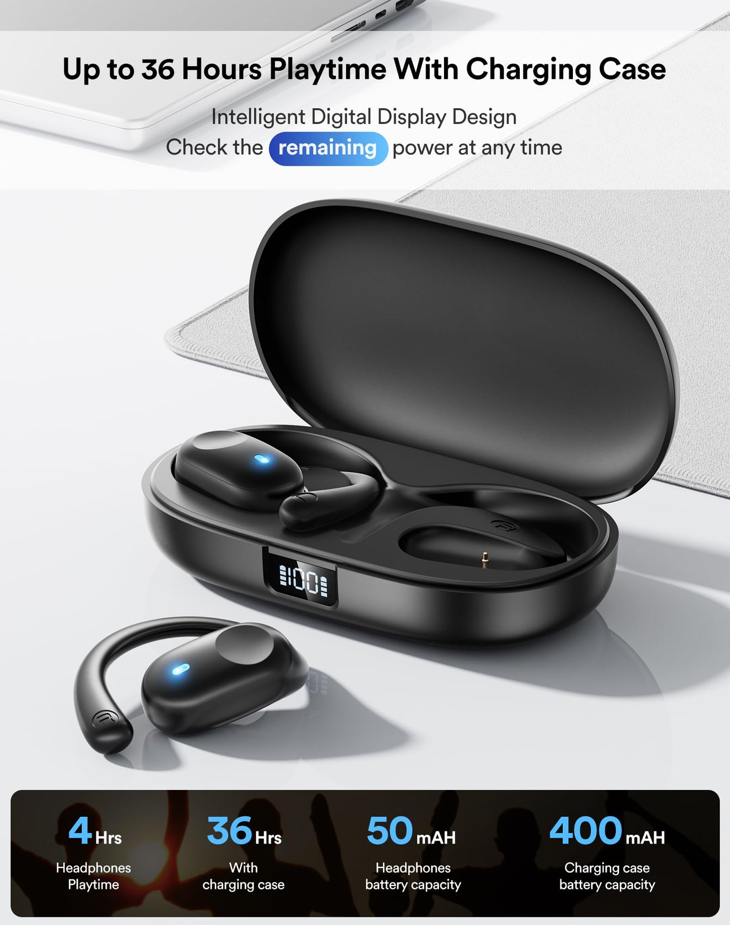 Eigsupia Open Ear Headphones, Bluetooth Headphones 5.3 Sports with Smart Digital Display, 36H Playtime, IP54 Waterproof, Wireless Earbuds Lightweight