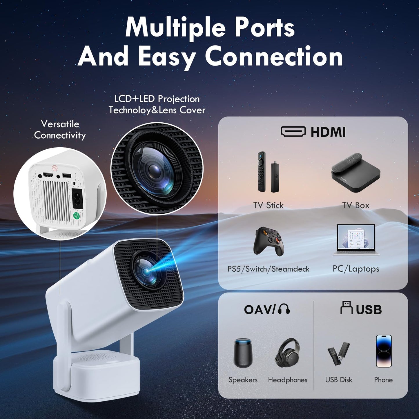 Mini Projector 2025 Upgraded with 4K & 1080P, Portable Video Projector for Bedroom & Outdoor , Android 13 with WiFi 6 & Bluetooth 5.2, Built-in