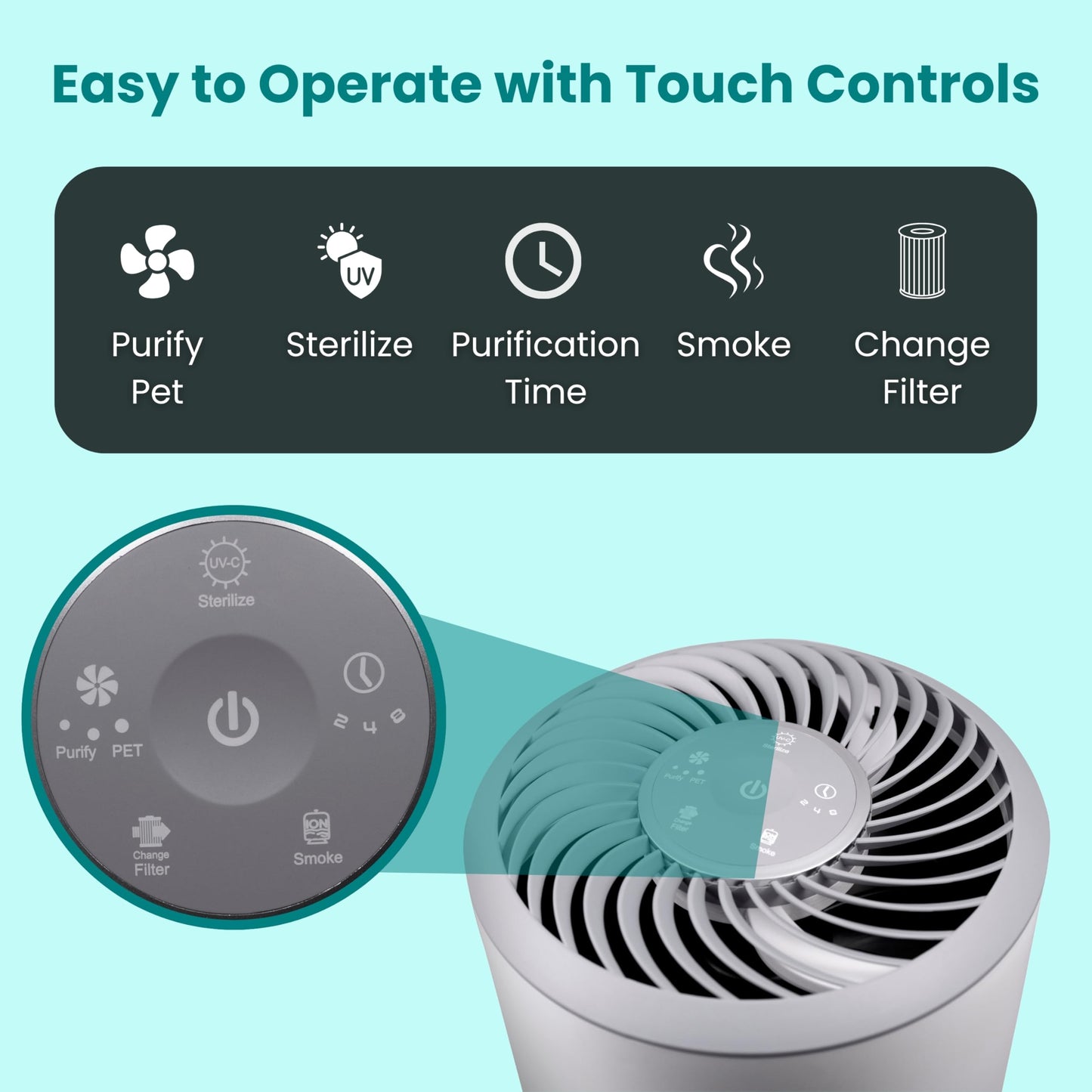 Equator 3-in-1 Air Purifier Pet Feature-Purifier+Sterilizer+Humidifier in White