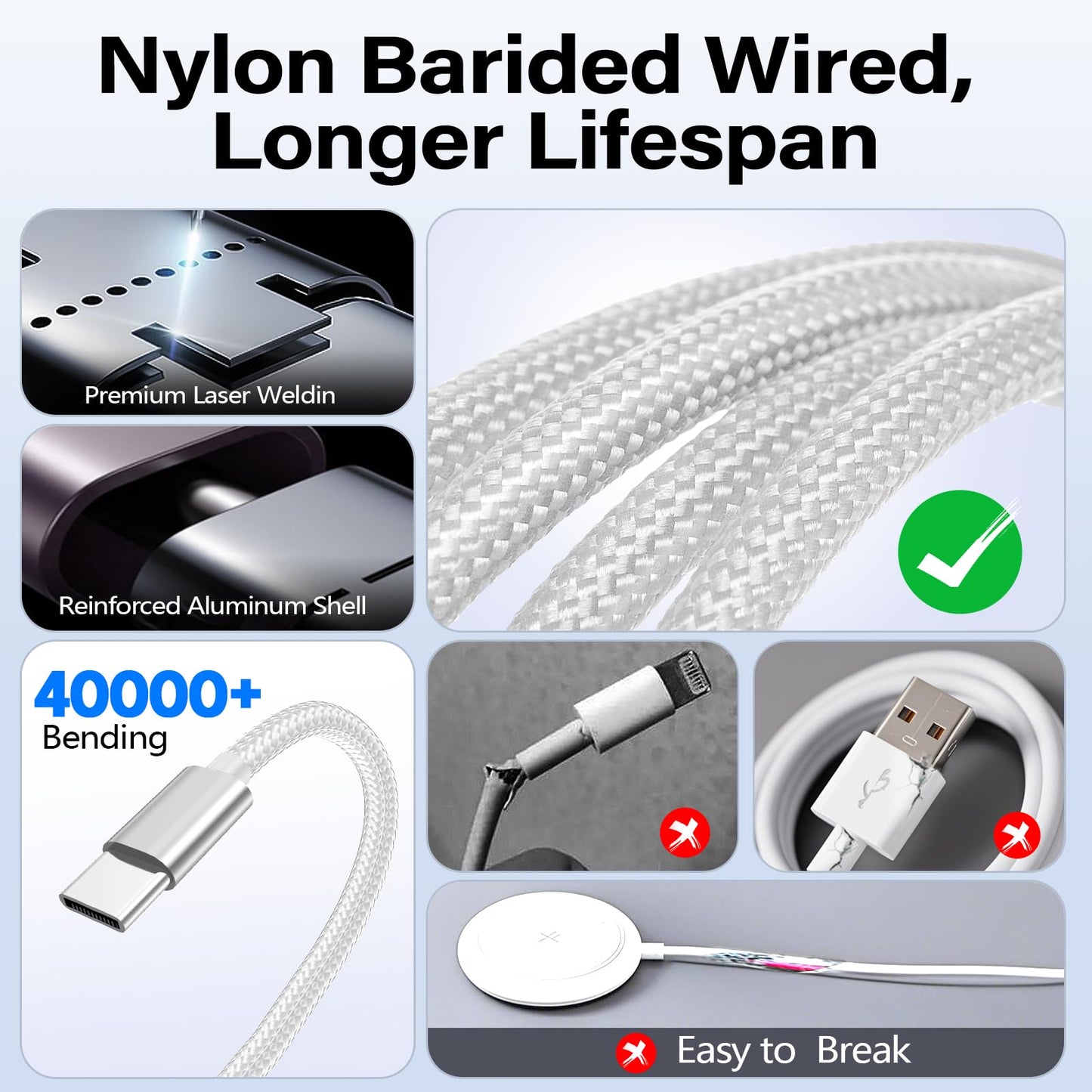 Travel Essentials for Apple Watch Charger,iPhone Charger,3 in 1 Type C/Lightning/Magnetic Multi Charging Cable with 20W Charger Block,Portable