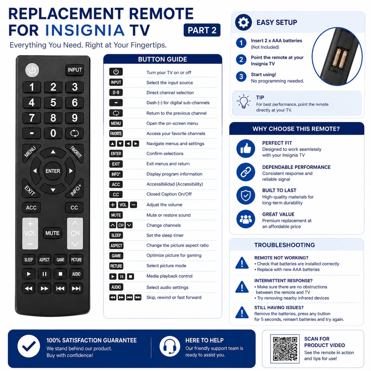 Cerepros TV Remote for All Insignia Dynex TVs