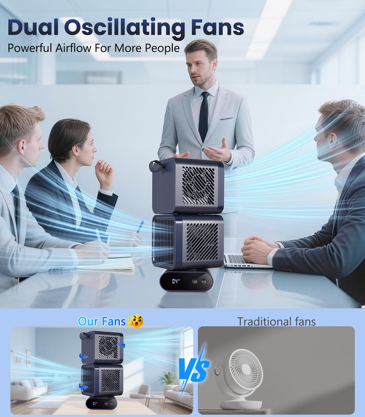 Portable Dual Head Oscillating Desk Fan? 350° Wide Airflow, With handle