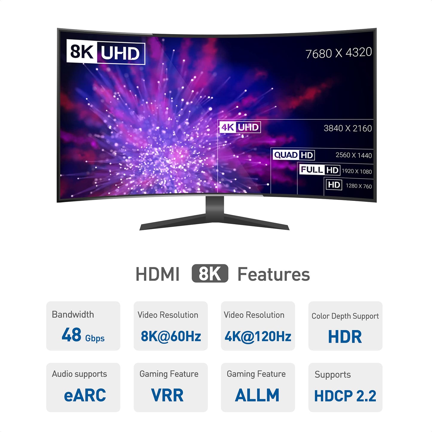 Cable Matters 90-Degree Flat 48Gbps Ultra HD 8K HDMI Cable 10 ft with 8K @60Hz, 4K @120Hz and HDR Support for PS5, Xbox Series X/S, RTX3080 / 3090, RX