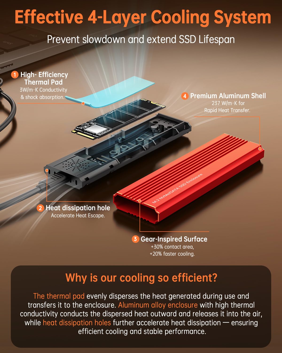 Red M.2 NVMe SATA SSD Enclosure Adapter Tool-Free, 10Gbps USB 3.2 Gen 2 USB C External, M.2 NVMe SATA to USB Reader, Support UASP Trim for M and B+M
