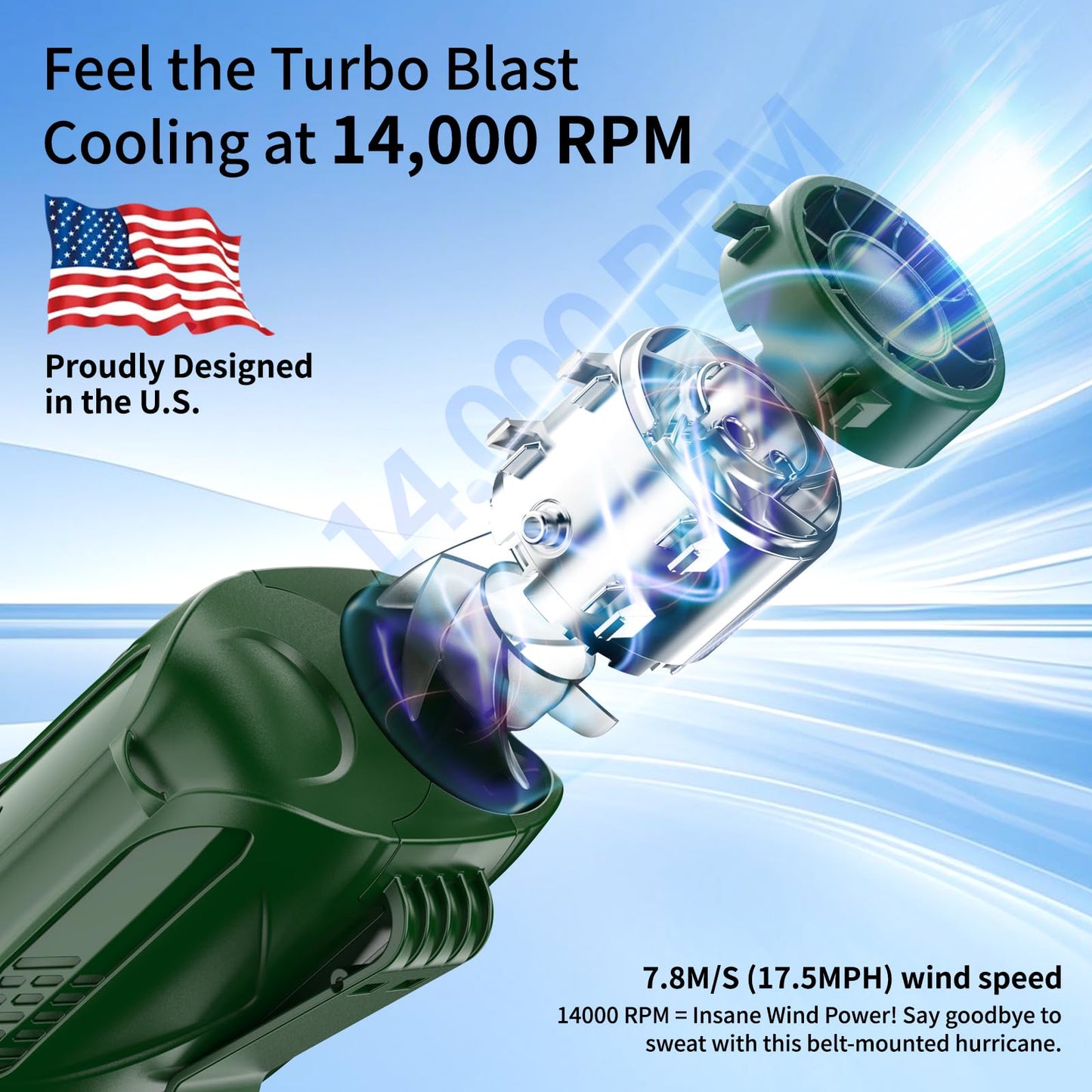 ZipVorb 2025 Portable Waist Fan, 6 Speeds 14000RPM Strong Airflow, with Clip-on, 6000mAh Rechargeable Battery up to 31H Working Time, Wearable Belt