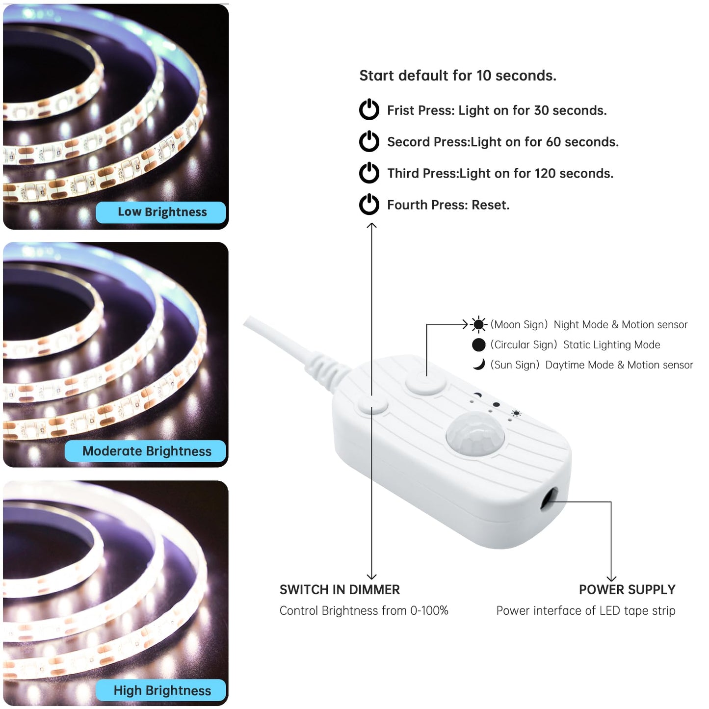 Xuuza Motion Sensor LED Light Strip, Strip Light USB Powered 16.4ft, Day Night Modes & Dimming Brightness, Adhesive Tape 5V Free Cutting Rope Lights