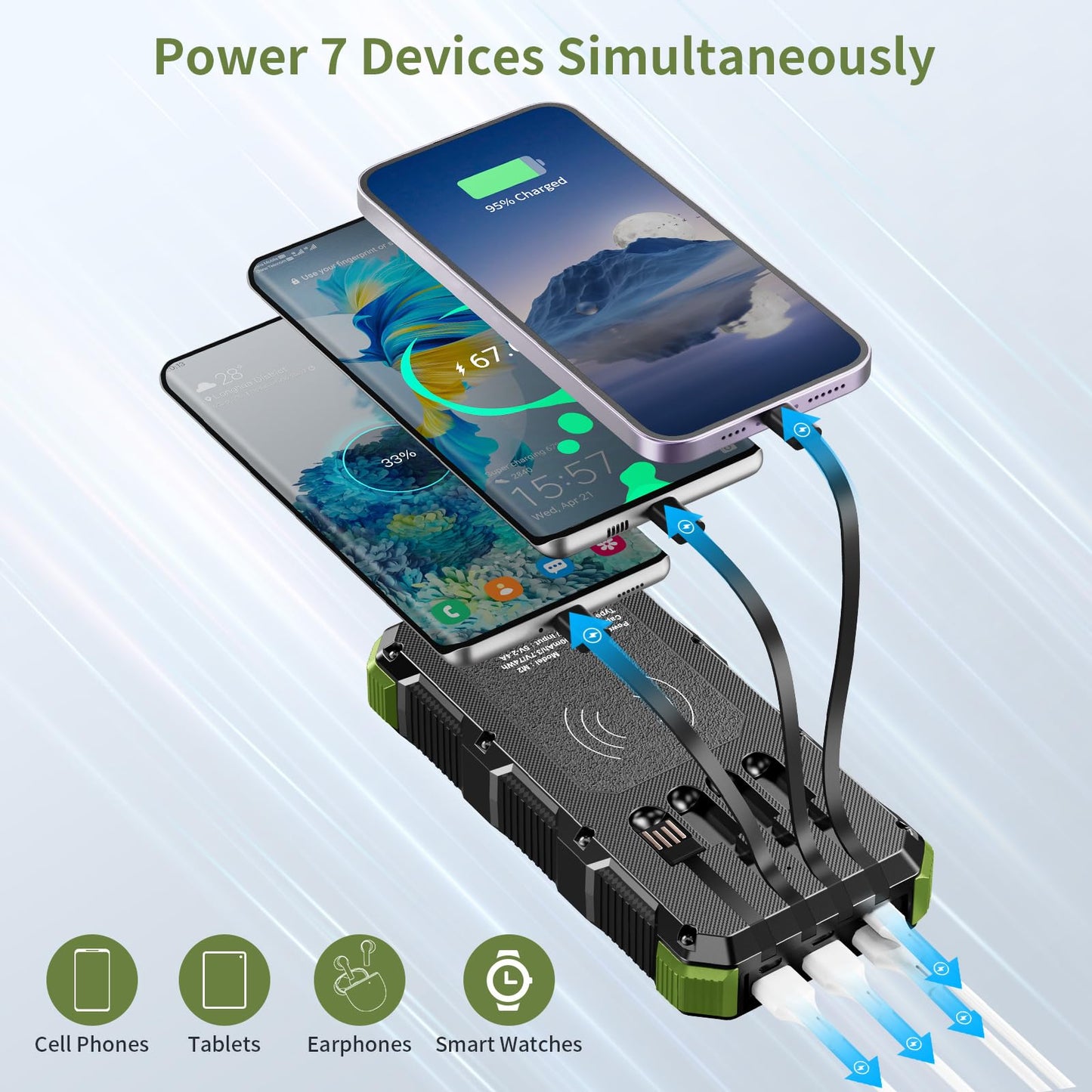 Solar Charger Power Bank 20000mAh Wireless Charger QC 3.0 Fast Charging Power Bank 8 Outputs 4 Inputs Solar Portable Charger Compatible with All