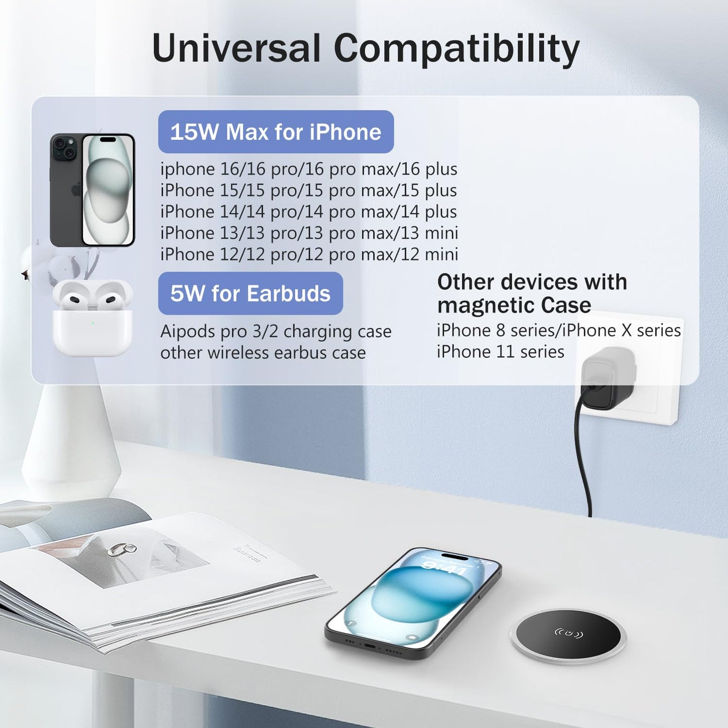Wireless Magnetic Charger Desk Mount 15W Fast Charger for iPhone 17 16 Pro Max 15 14 13 12 Series,Magnet Qi Charging Pad/Station for AirPods,Recessed