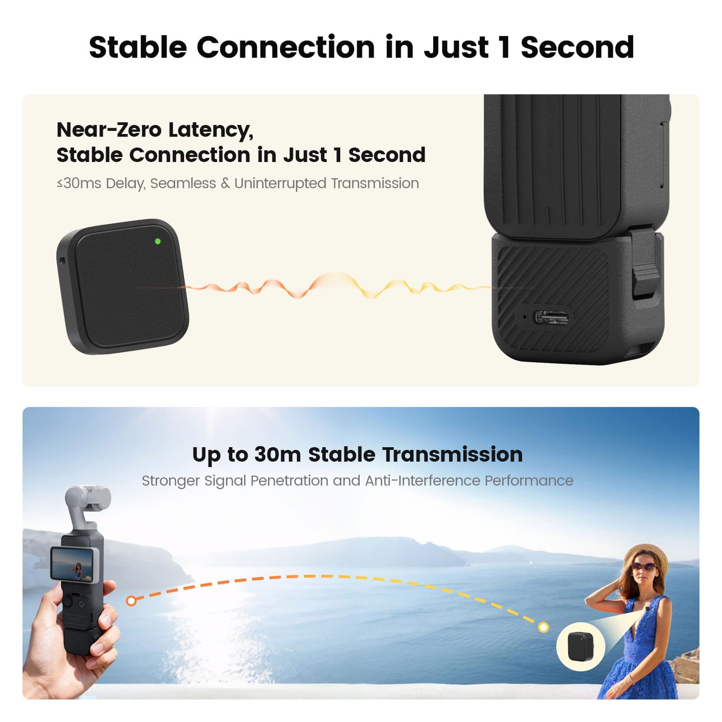 Wireless Lavalier Microphone Kit (2 TX + 1 RX + Charging Case) | 20H Battery Life, Magnetic Attachment, Compatible with Xtra Muse & DJI Osmo Pocket 3