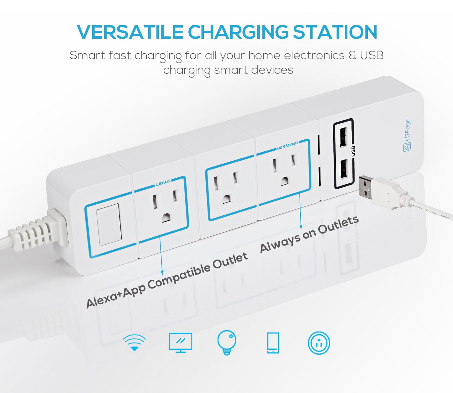LITEdge Wi-Fi Accessible Smart Power Strip, Triple AC Outlets with 2 USB Charging Port, Compatible with Alexa, No Hub Needed, Cordless Distance APP
