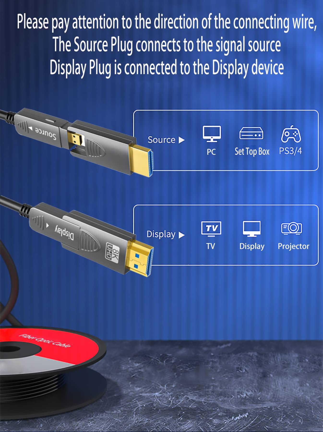 SkyeySnail 8K Fiber Optic HDMI Cable 6.6ft/2m, Micro HDMI to HDMI 2.1, Detachable Type A+D, 48Gbps Ultra Speed, HDR, 3D, eARC, in Wall CL2 / CL3