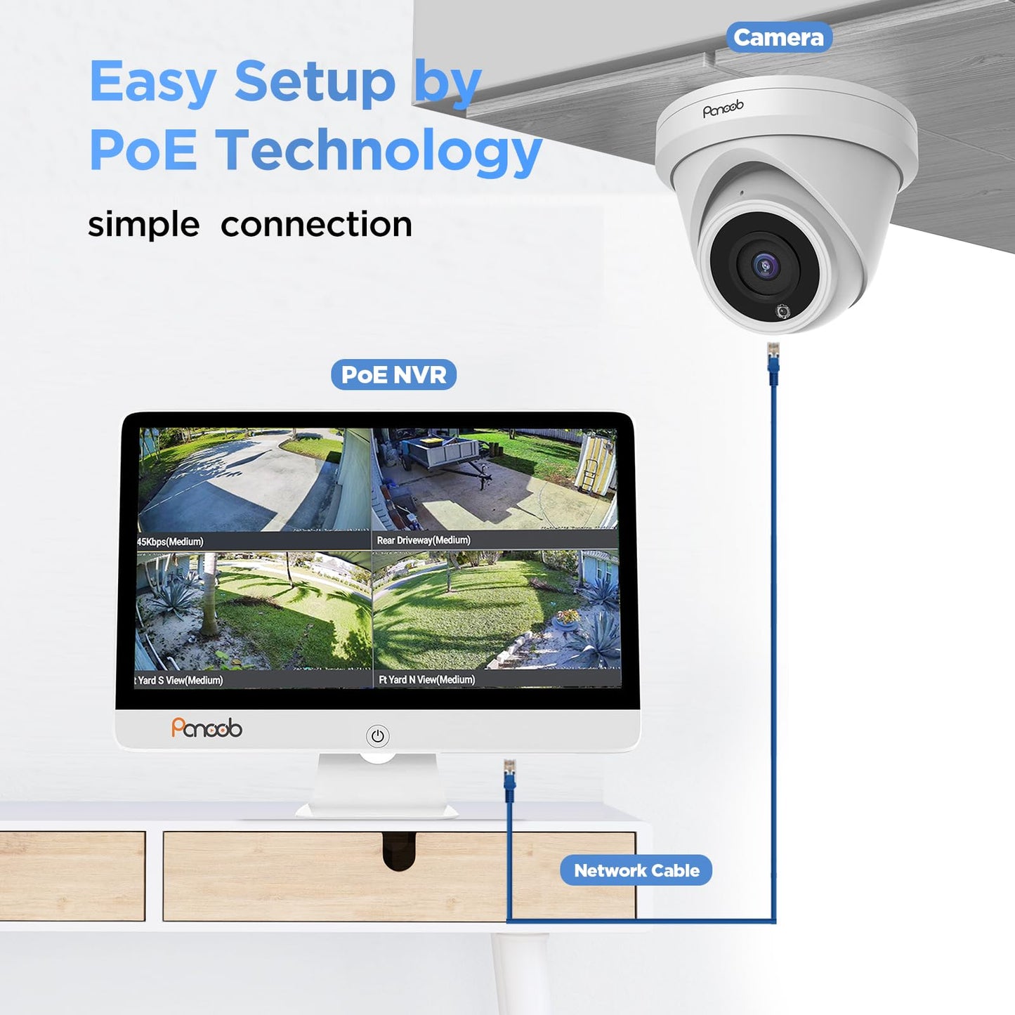 PANOOB Security Camera System with Monitor, 8CH 8MP NVR with 2TB HDD, 6Pcs IR Dome Wired 5MP PoE IP Camera IP67 Outdoor, Night Vision, Smart AI Human