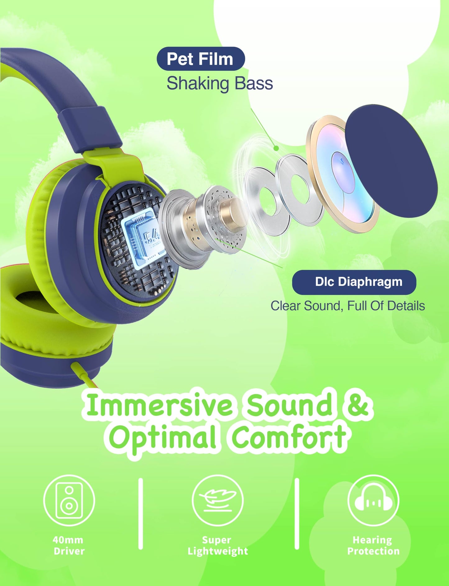 MIDOLA Volume Limited 85/110dB Kids Headphone Over-Ear/On-Ear Foldable Sound Noise Protection Headset with Inline AUX 3.5mm Cord w/Mic for Child…
