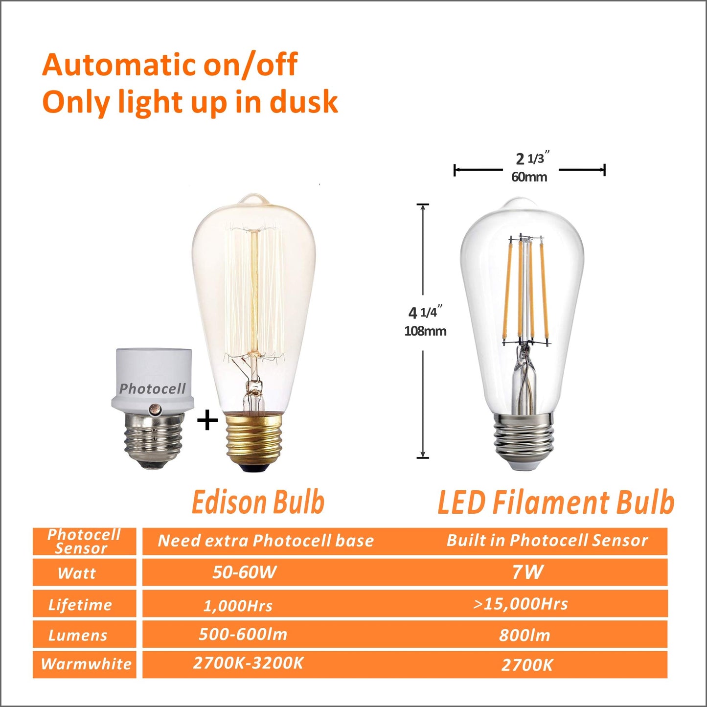 Dusk to Dawn LED Lights Bulb,Photocell Sensor Bulb, Auto Turn On/Off, ST58 ST19 60W Edison Replacement, E26 8W 800lm,Warm White 2700K for outdoor wall