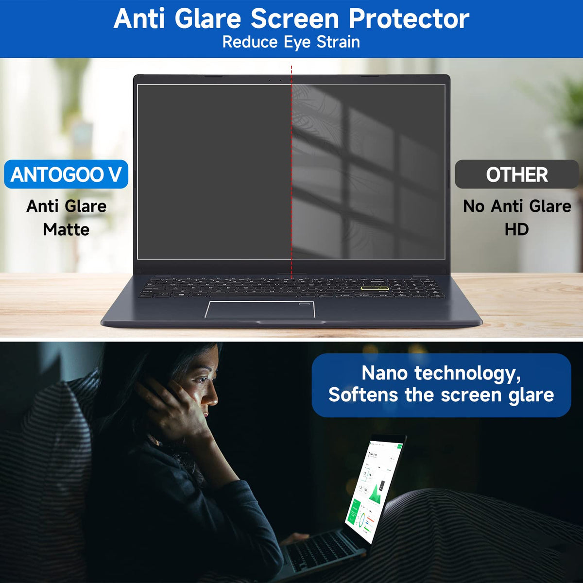 2 Pack 15.6 inch (1920x1080P) Laptop Blue Light Screen Protector, Eye Protection Anti-Scratch and Anti-Glare Screens for Laptops 15.6’’ with 16:9