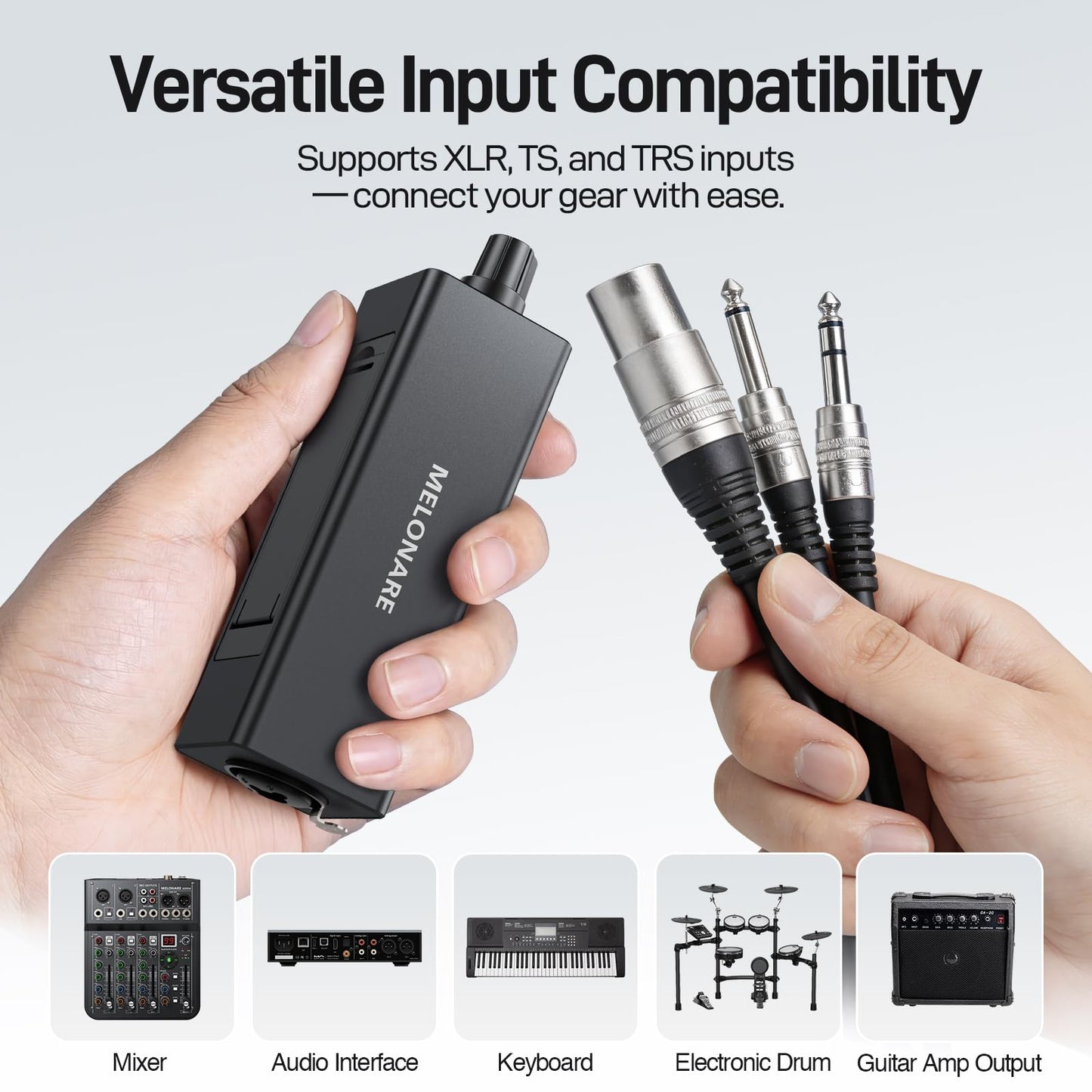 Melonare Portable Wired in-Ear Monitor Amplifier, Headphone Amp with XLR/TRS Inputs, Mono/Stereo Mode & One?Touch Mute Control, in-Ear Monitor System