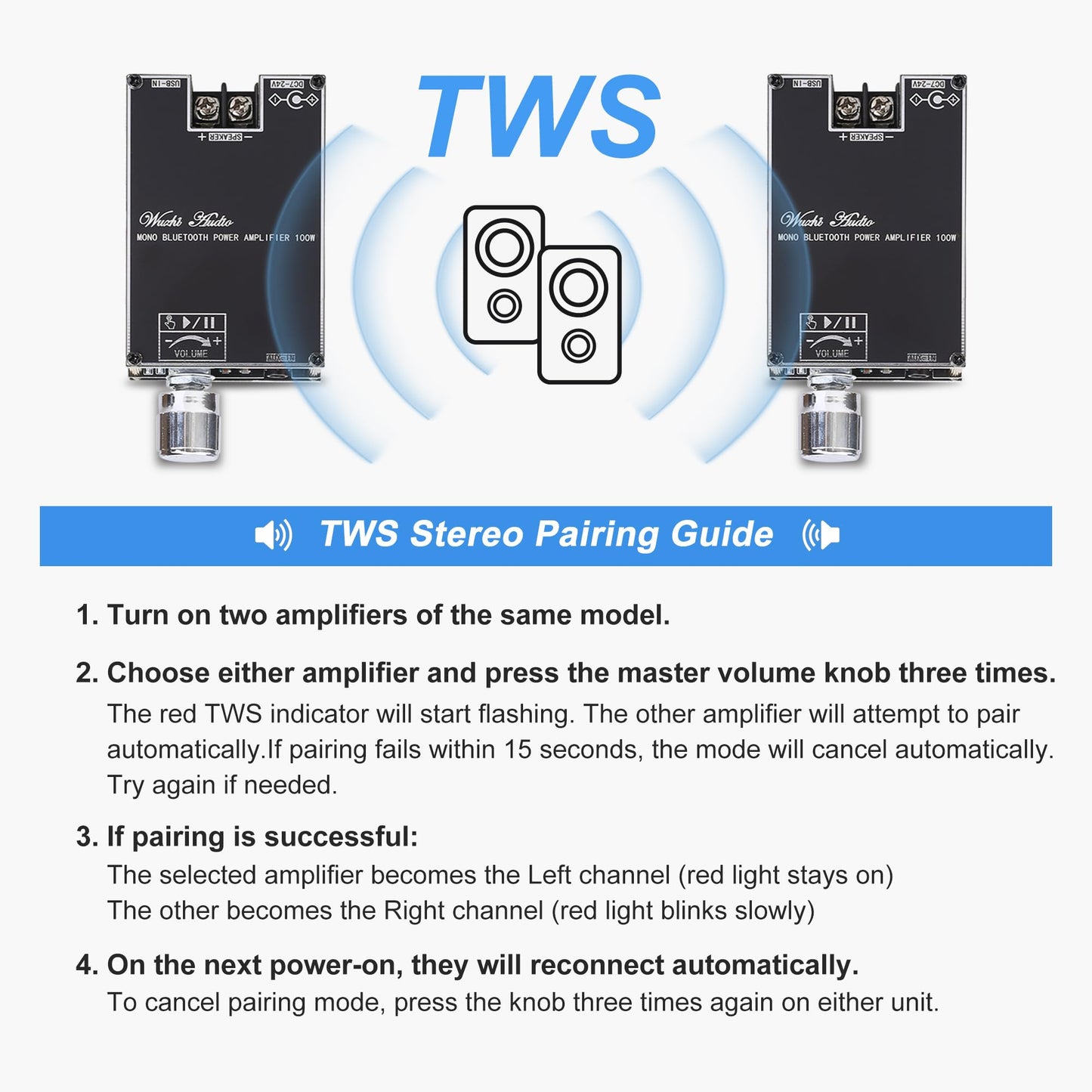 Wuzhi Audio 2PCS ZK-1001B Mono Bluetooth Amplifier Board with TPA316D2 Chip, Wide Voltage Input DC7-24V Peak Output Power 100W, with TWS Pairing
