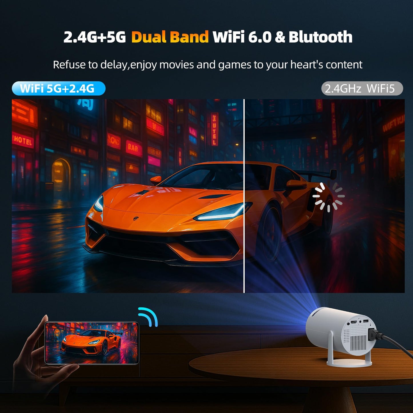 Projector with WiFi and Bluetooth, Mini Projector, 4K 1080P Support Portable Wireless Movie Projectors 220° Rotatable 130'' Screen Auto Keystone