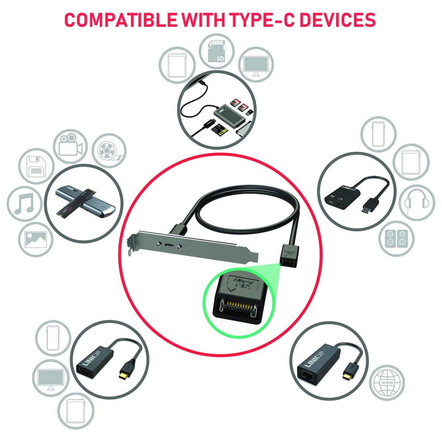 LINKUP - USB 3.2 Gen 2x2 20Gbps USB-C Type Internal Panel Cable Mount Motherboard Header Extension Adapter?20-Pin A-Key Male with Cover to USB-C
