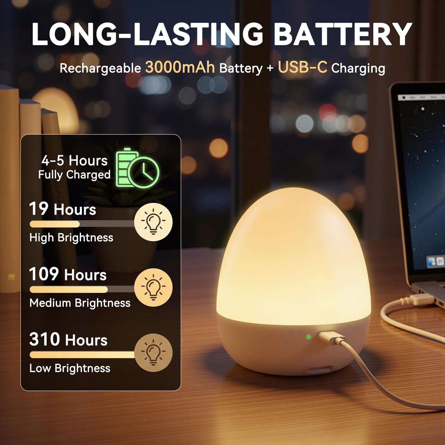 Auxmir Nursery Night Light for Kids, Baby Egg Light with 13 Colors & Dimmable Lighting, BPA Free Rechargeable Bedside Table Lamp with Timing Function