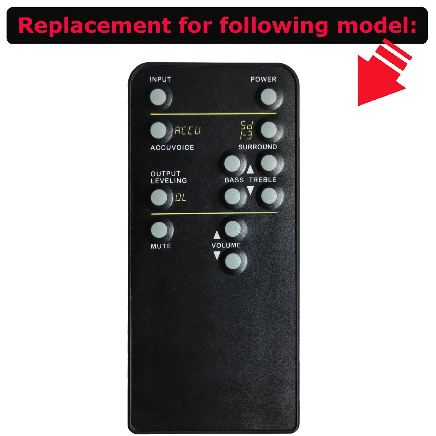 Replacement Remote Control for ZVOX SOUNDBASE Z-Base 415 425 430 430HSD 525 550 550HSD 575 575HSD TV Speaker (with Mounting Bracket)