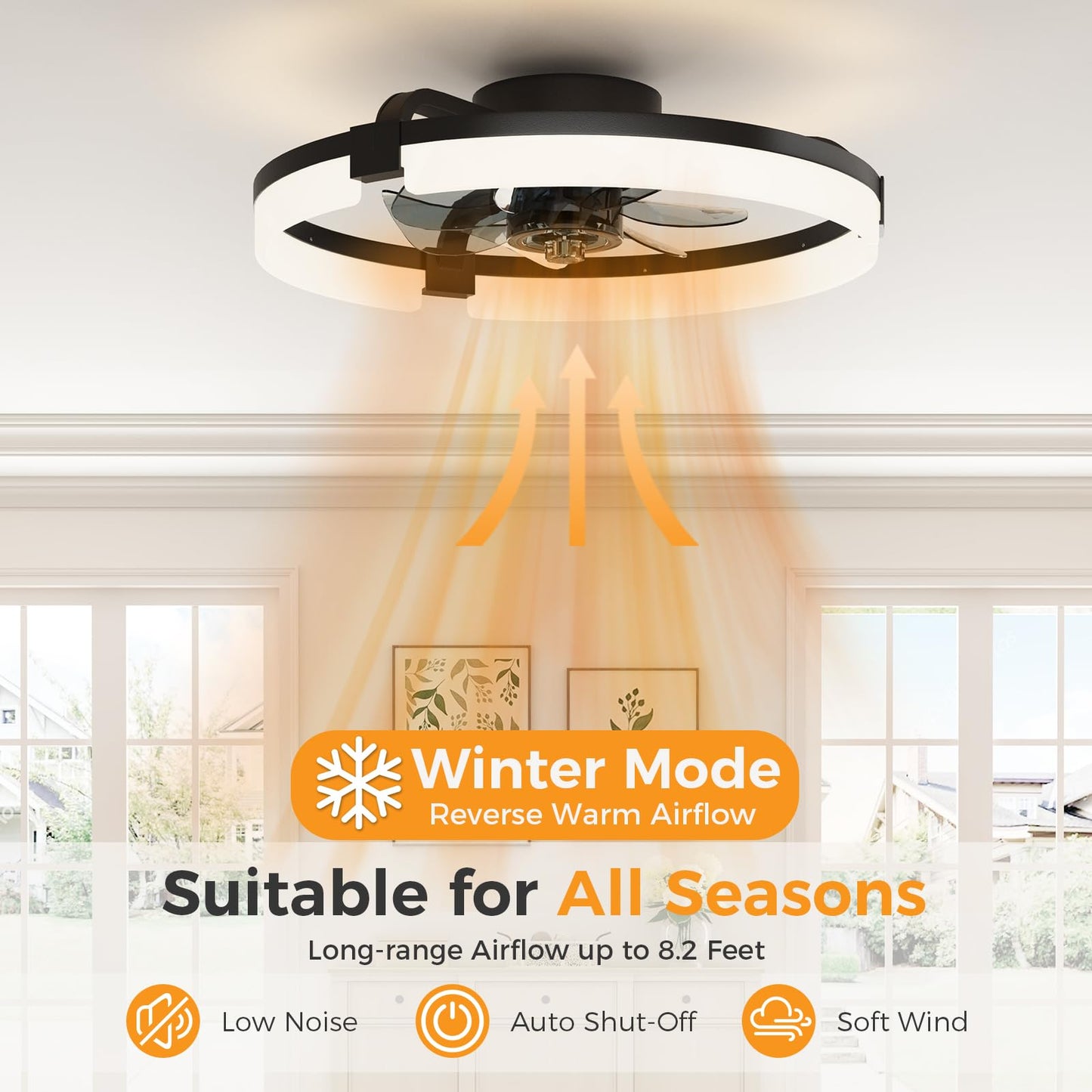 NEWBULIG Ceiling Fans with Lights and Remote & App Control, 19.7 Inch Ceiling Fan, 3000K-6500K Dimmable LED Low Profile Fandelier with 6 Wind Speeds