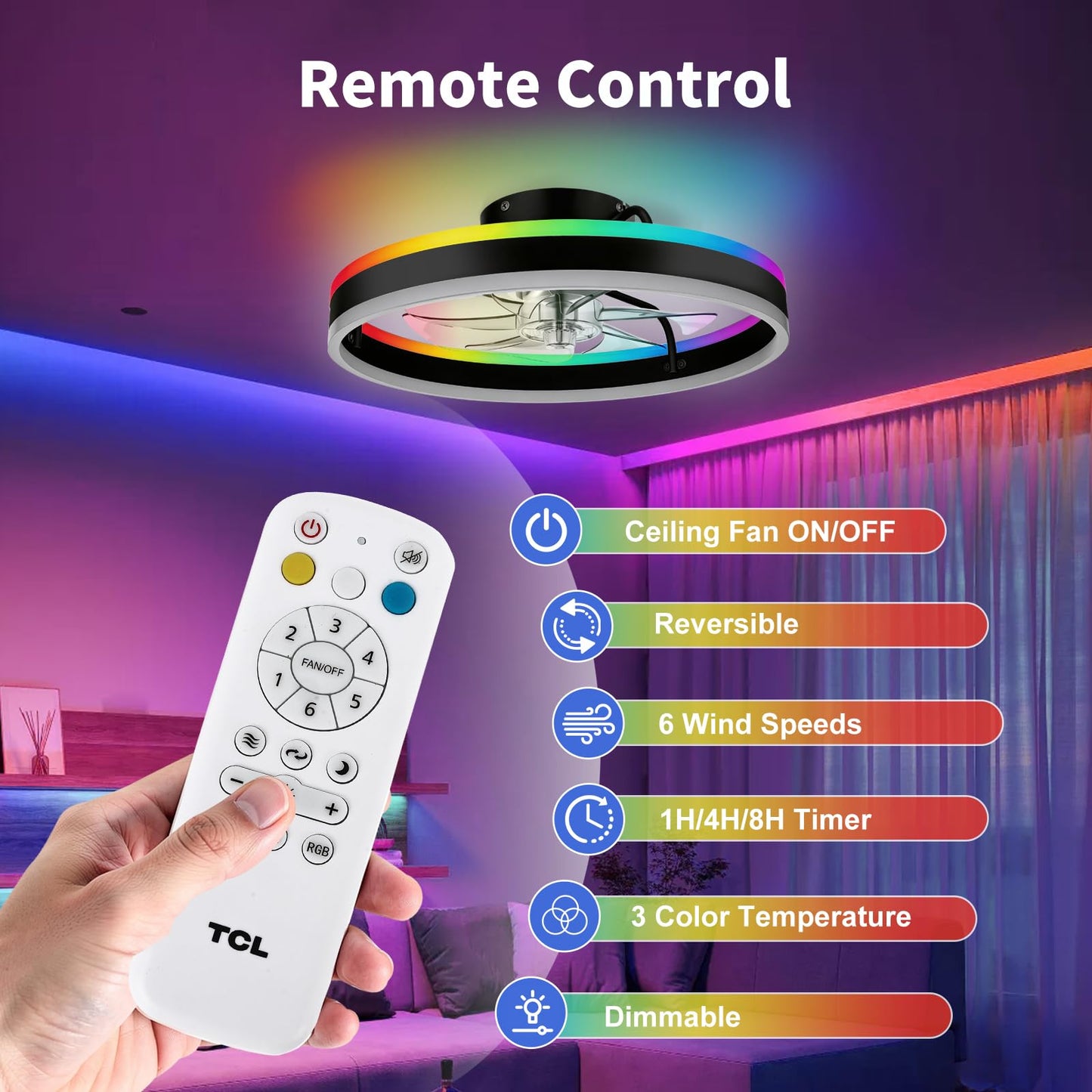 TCL 20'' Flush Mount Ceiling Fan with Lights and Remote, RGB Backlight Dual Lighting Mode, Modern Low Profile Ceiling Fan with Quiet DC Motor, Stylish