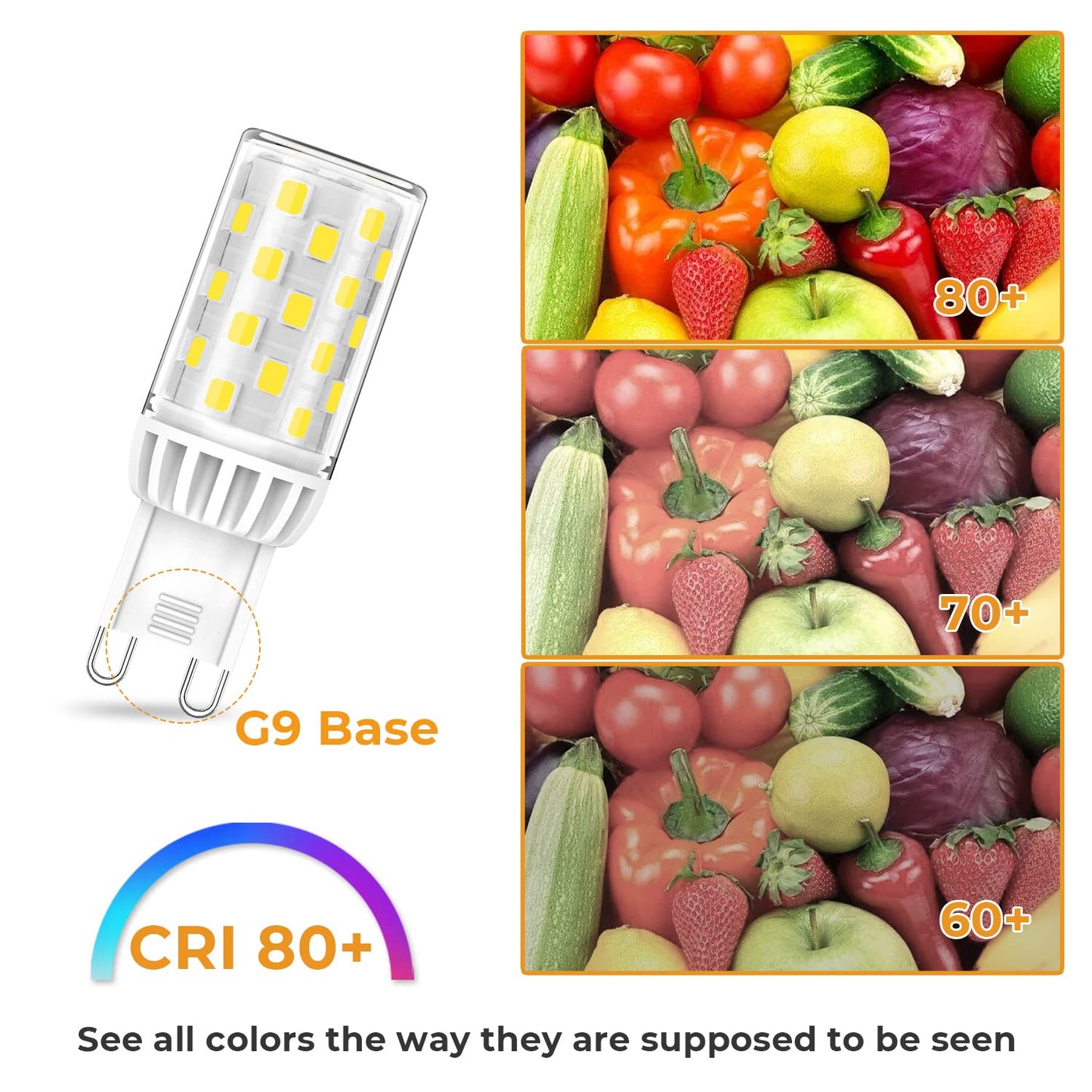 Lososuch G9 LED Bulb Dimmable 5W 550M 6000K Daylight White?G9 Base led Bulbs?20w 30w 35w 40w T4 G9 Halogen Equivalent?120V No-Flicker, 10 Pack