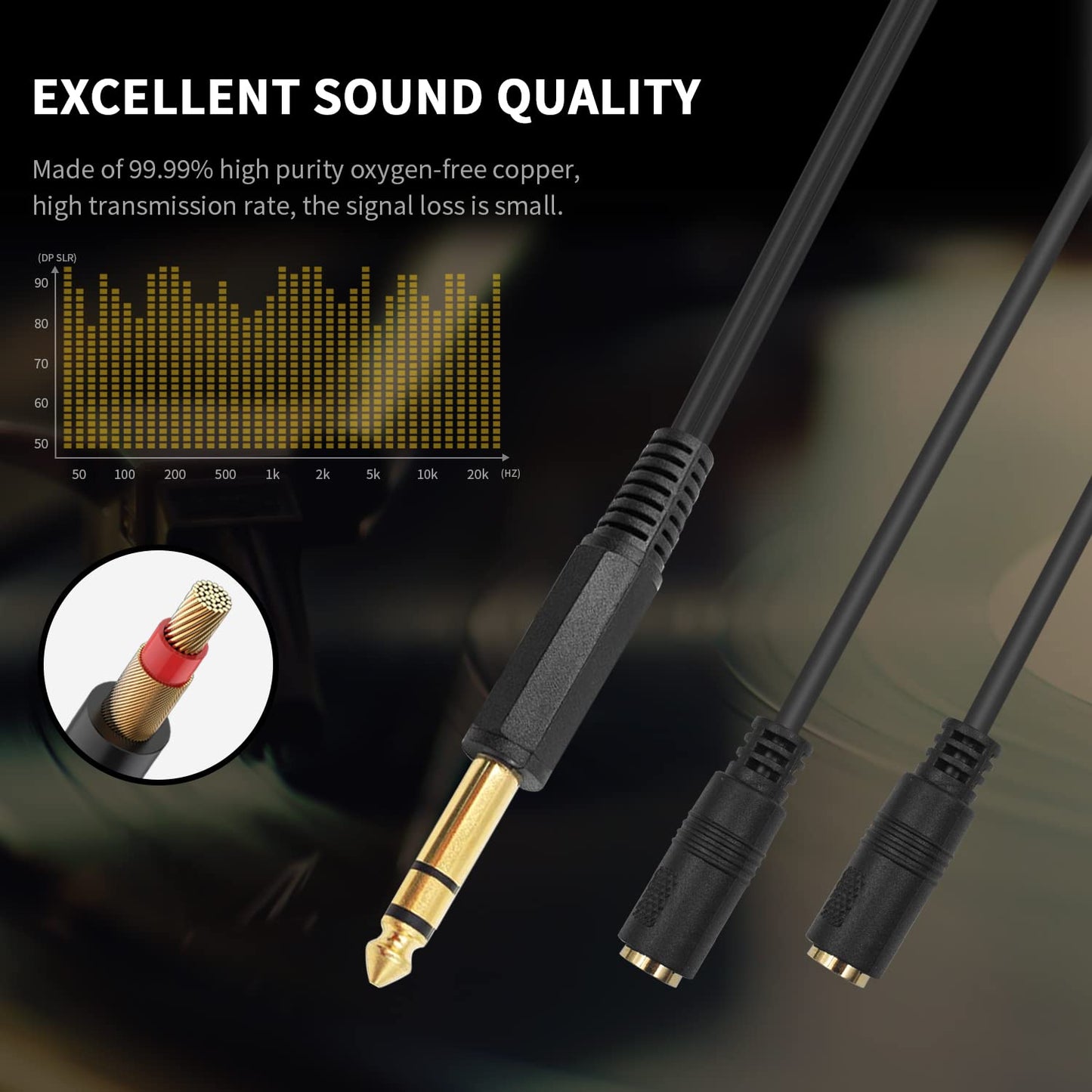 Poyiccot 1/4 to 3.5mm Adapter, 3.5mm to 1/4 Headphone Adapter, 6.35mm 1/4 inch TRS Stereo Male to 2 Dual (Mini) 1/8 inch Stereo Female Y Splitter