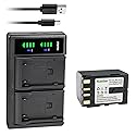Kastar 1-Pack Battery and LTD2 USB Charger Replacement for JVC GR-DVL507, GR-DVL510, GR-DVL512, GR-DVL515, GR-DVL517, GR-DVL520, GR-DVL522, GR-DVL525