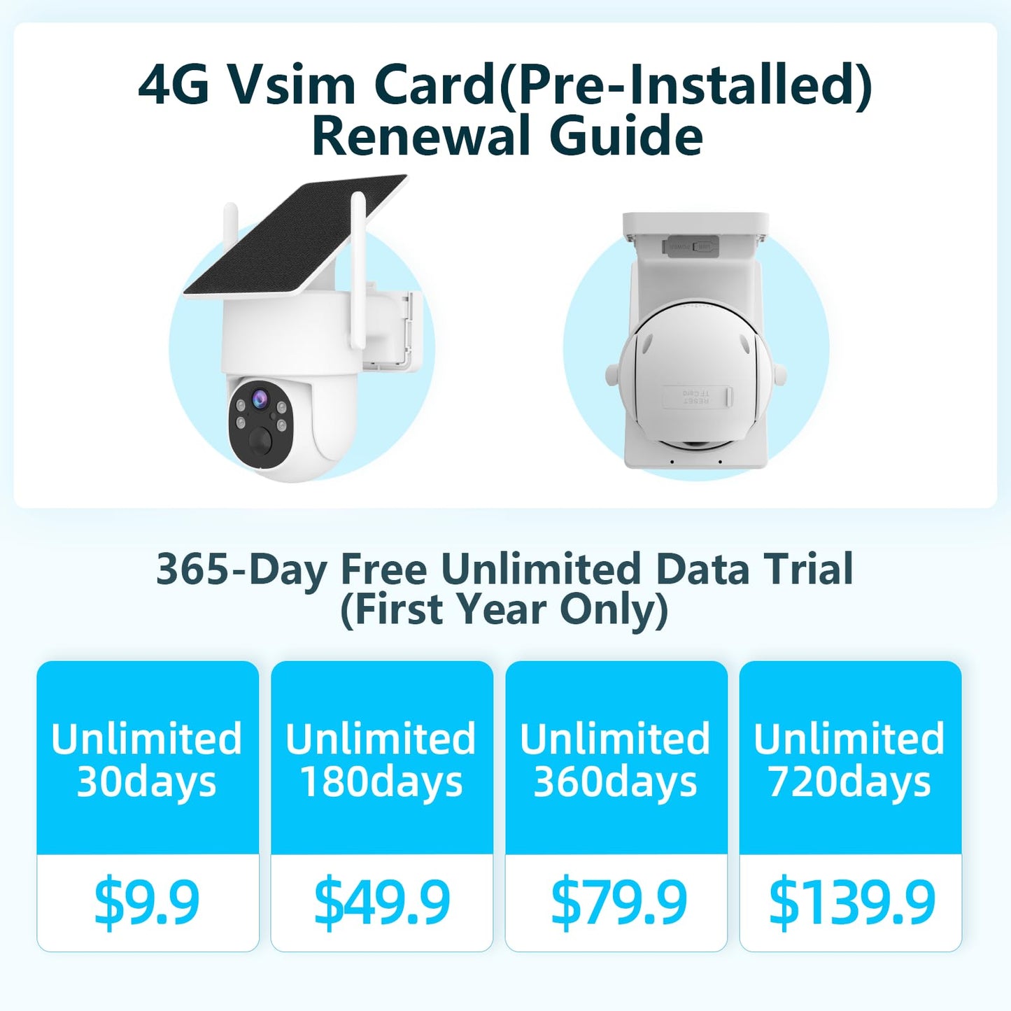 Vearoat 4G LTE Cellular Security Camera Outdoor System, 365 Days Unlimited Data,Wireless Solar Security Camera?Remote Monitoring, Motion Sensor, Human