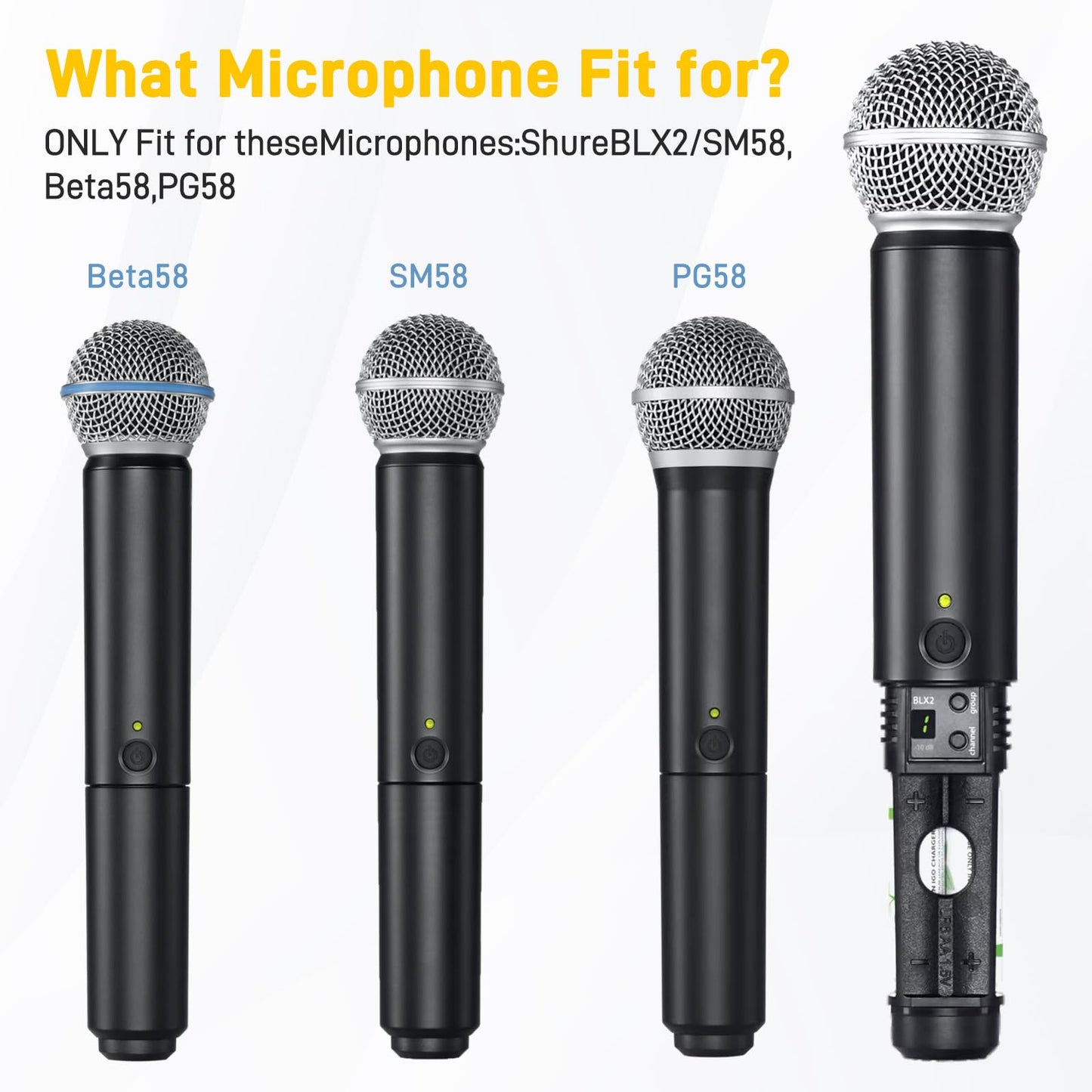 YIBEICO 2-Pack Replacement Battery Cover for Shure BLX2/SM58,Beta58,PG58 Wireless Microphone to Repair The Broken Part (2PCS)