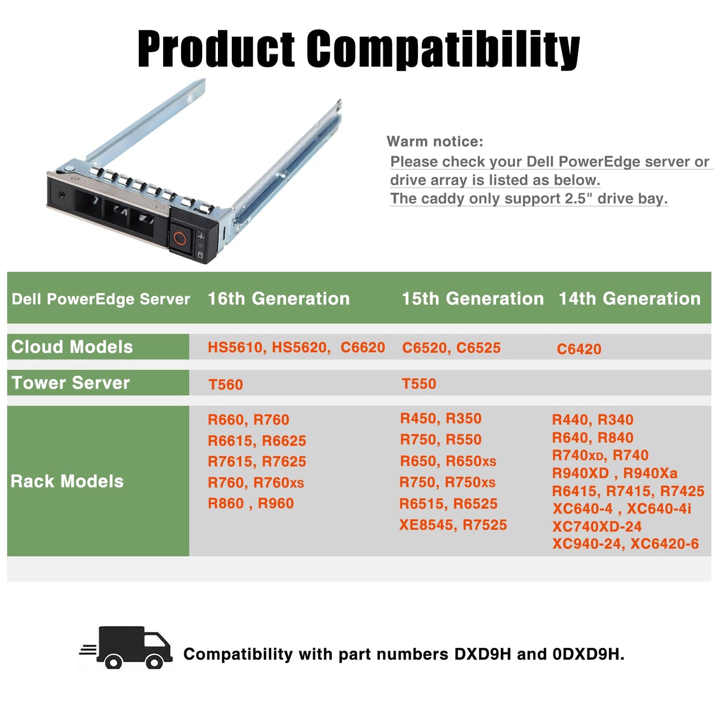 2.5 inch Hard Drive Tray Caddy DXD9H 0DXD9H Compatible for Dell PowerEdge Servers - 14th Generation R440 R640 R740 R740xd R840 R940 R6415 R7415 R7425