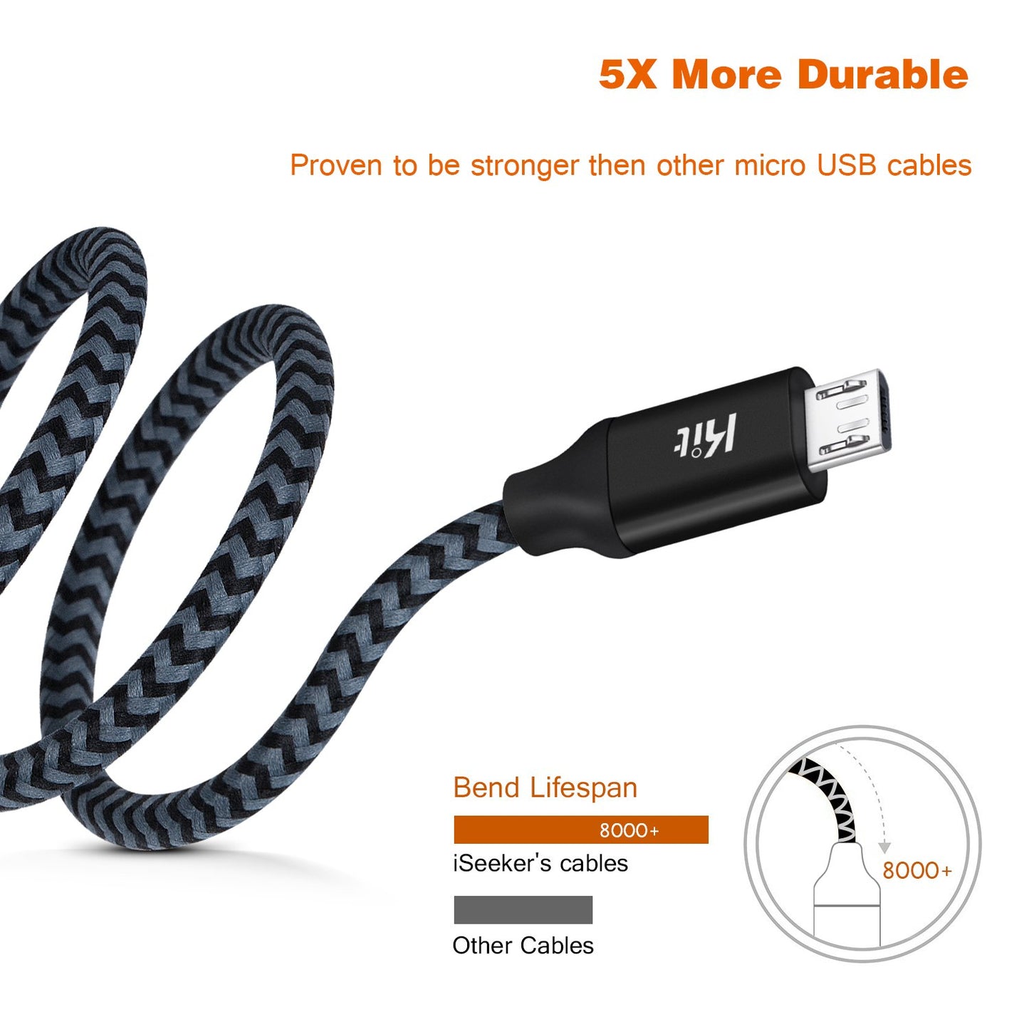 iSeekerKit PS4 Controller Wire, 2-Pack 15Ft PS4 Micro USB Cable Xbox Controller Charging Cable for PlayStation 4 Dualshock 4 PS4 Slim/Pro, Xbox One