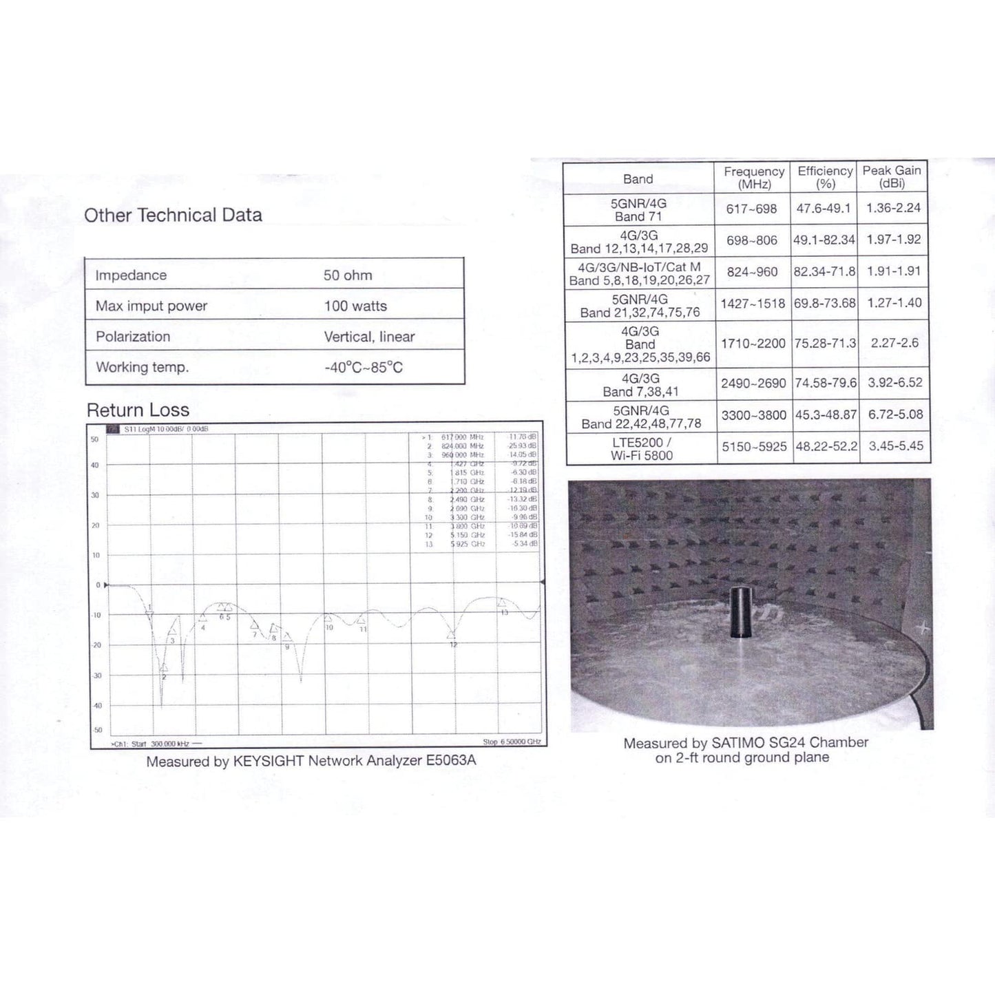 Browning BR-6000 BR-6000 Pretuned 5G NR (FR1) 600 MHz to 6,000 MHz NMO Antenna with Tuning by PCB and Low VSWR