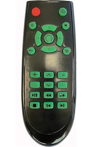 Remote Control for Xbox One & Xbox Series X/S