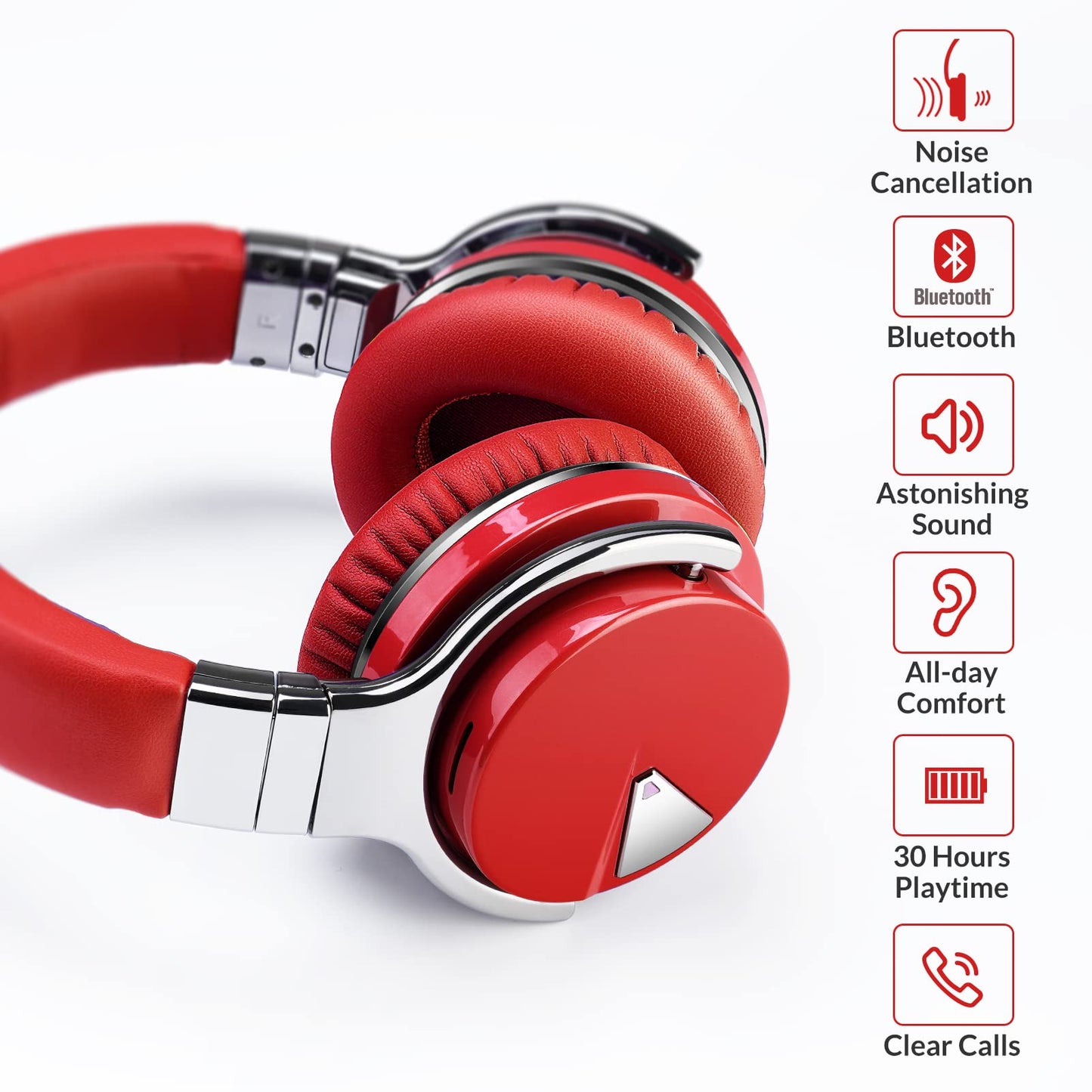 Million Sold 10 Years Classic E7 Active Noise Cancelling Headphones with Upgraded Noise Cancellation, Bluetooth Headphones Wireless with HD Sound…