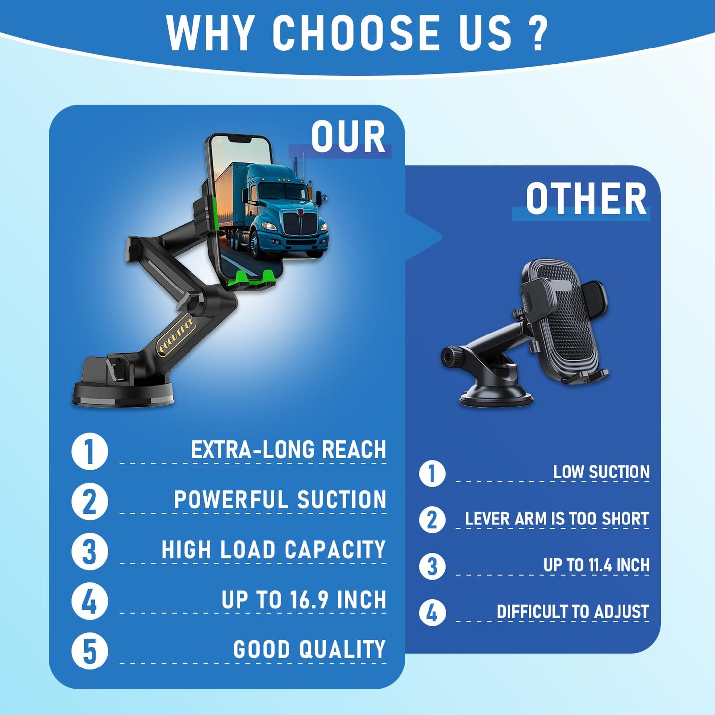 WUITIN Heavy Duty Phone Holder - Long Arm, Anti-Shake Suction Cup, Compatible with All Phones & Vehicles