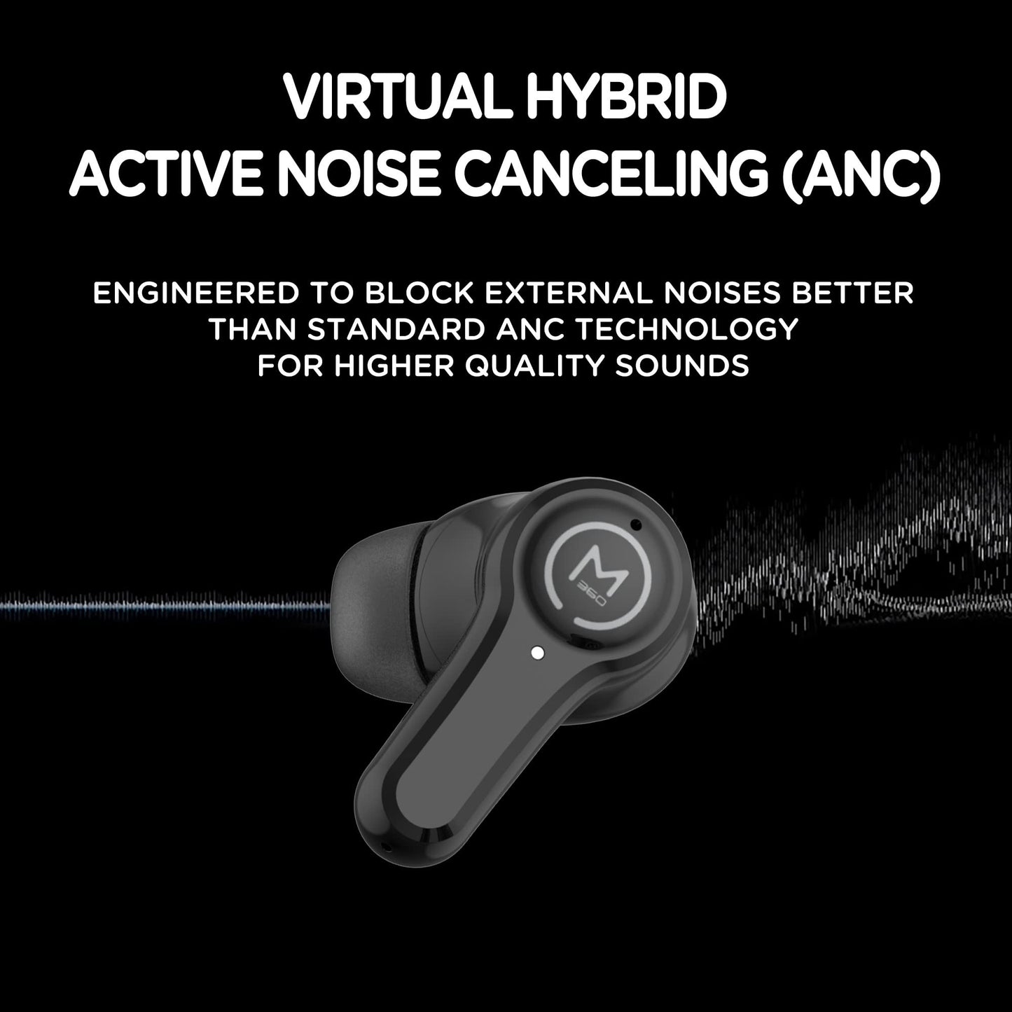 Morpheus 360 Pulse HD Wireless Earbuds, Hybrid Noise Canceling, Magnetic Charging case for Home, Office, Travel TW7800B