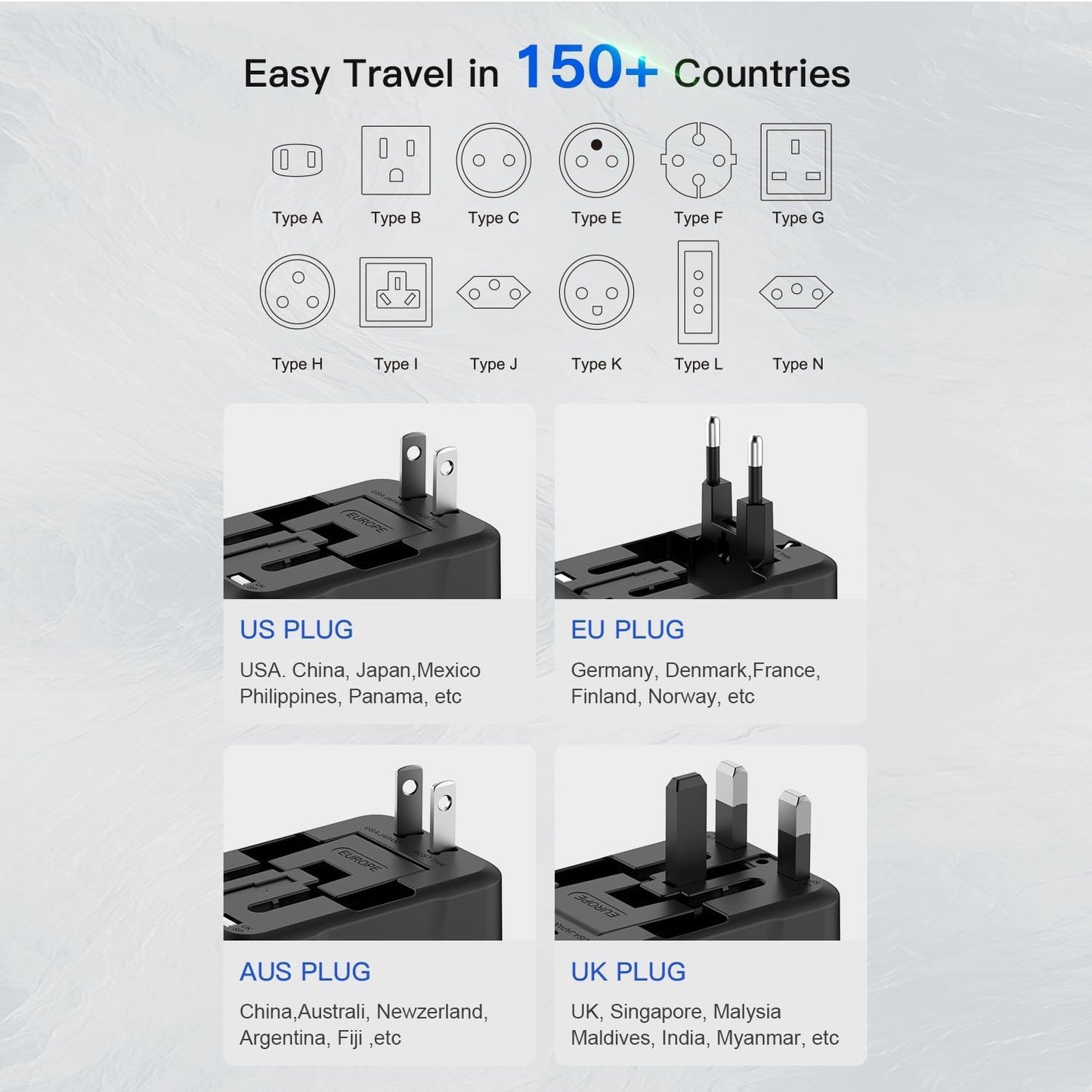 Universal Travel Adapter with USB C, International Power Plug Adapter All in One Worldwide Travel Adapter Power Converters Wall Charger AC Power Plug…