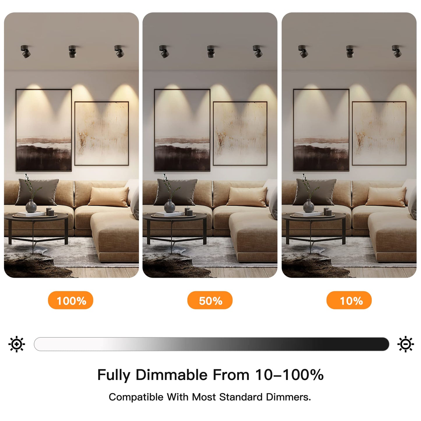 SUNMEIYI LED Ceiling Spotlight Indoor Directional Lighting Ceiling Light