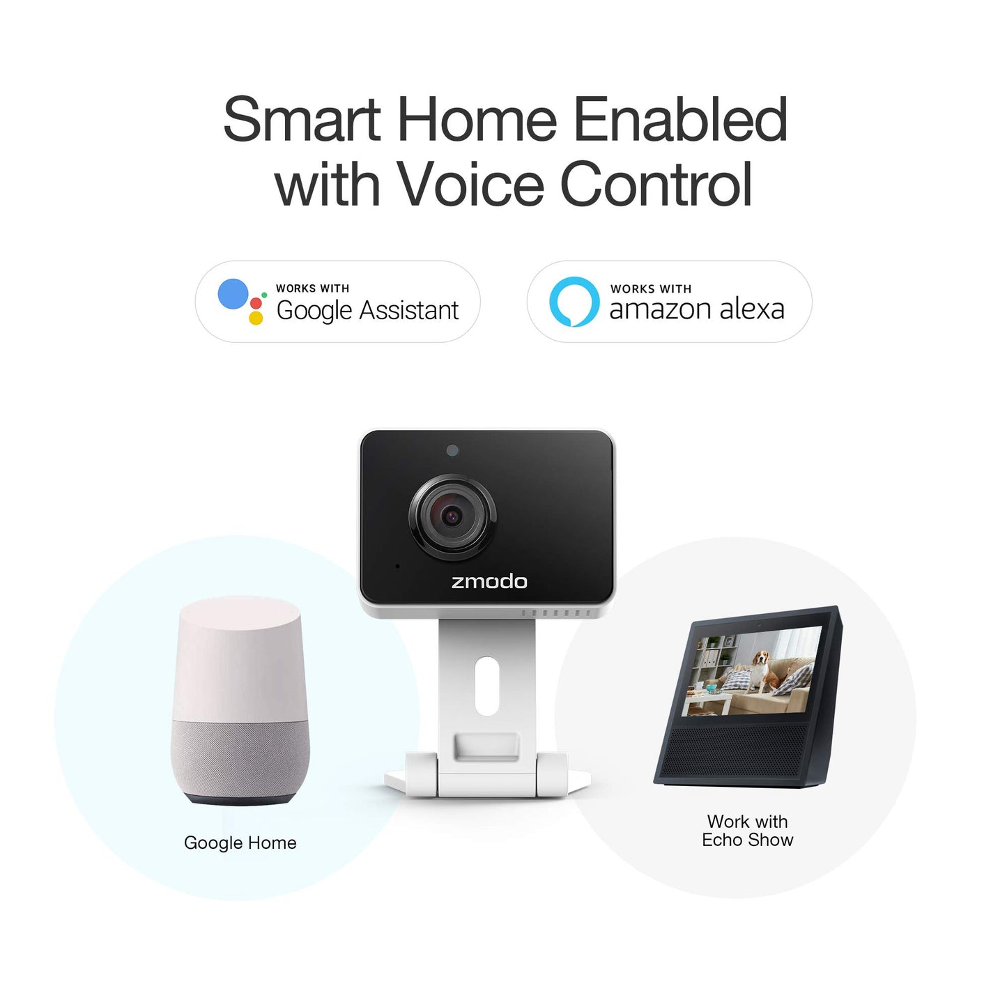 Zmodo Mini Pro, 1080P Plug-in WiFi Security Camera, Indoor Smart Camera with AI Motion Detection, Pet Nanny Cam, Night Vision, 2-Way Audio, Phone App