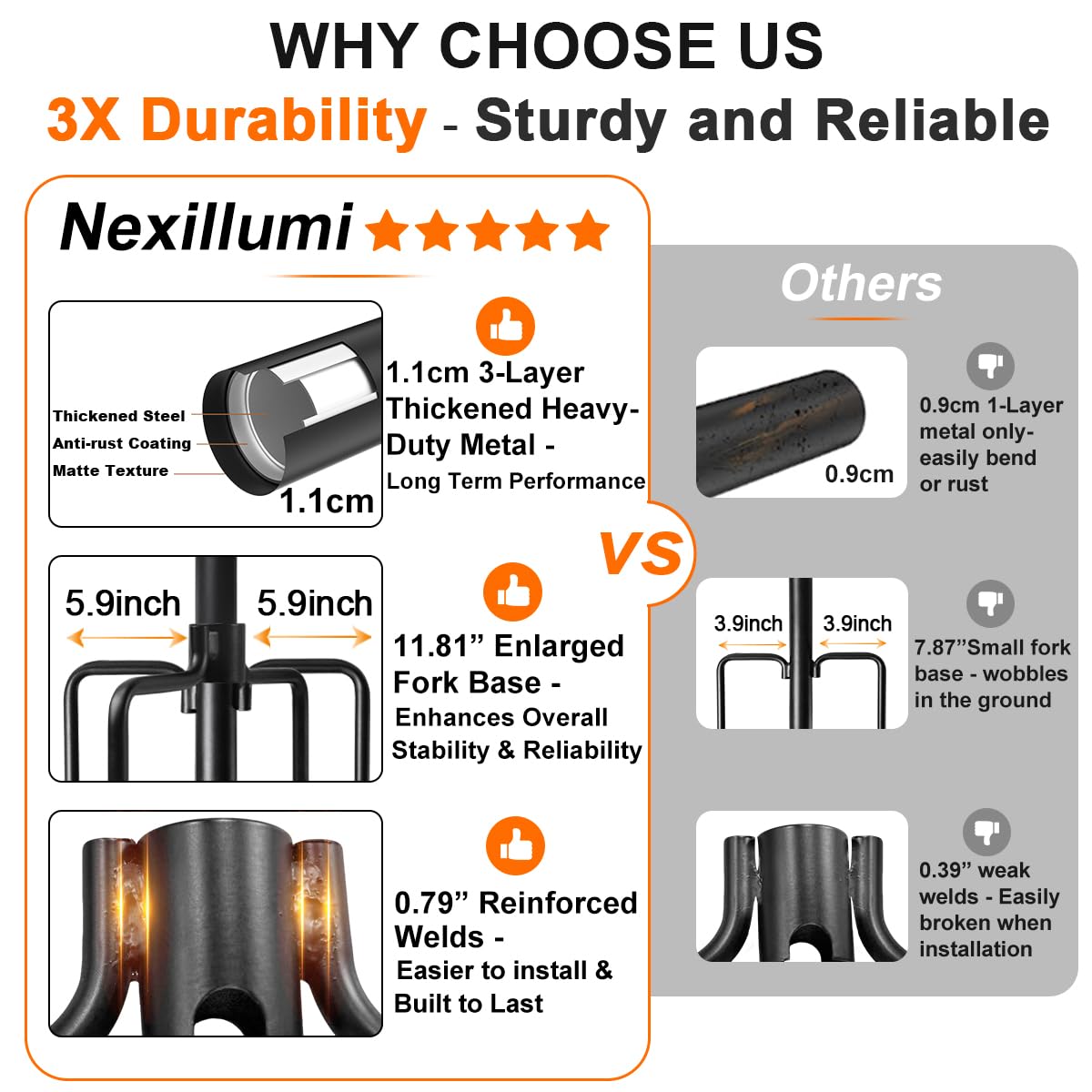 6 Pack String Light Poles for Outside, Upgraded Heavy-Duty Metal Poles for Outdoor String Lights with Fork, Adjustable Lighting Hanging Accessories