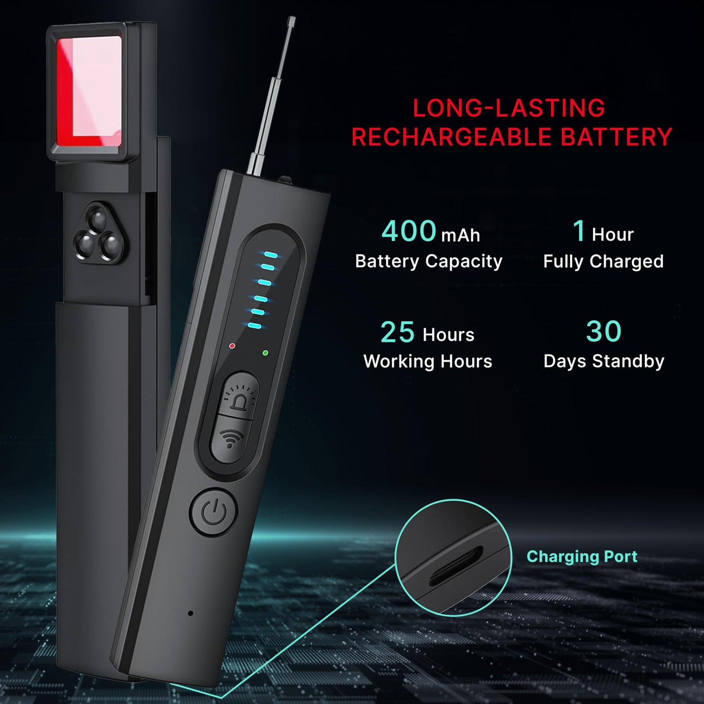 SKYCLOAK Hidden Camera Detectors - 2026 Portable Hidden Camera Detector & Bug Detector, Travel Gadgets for Privacy, Hotel Safety Devices, Tech