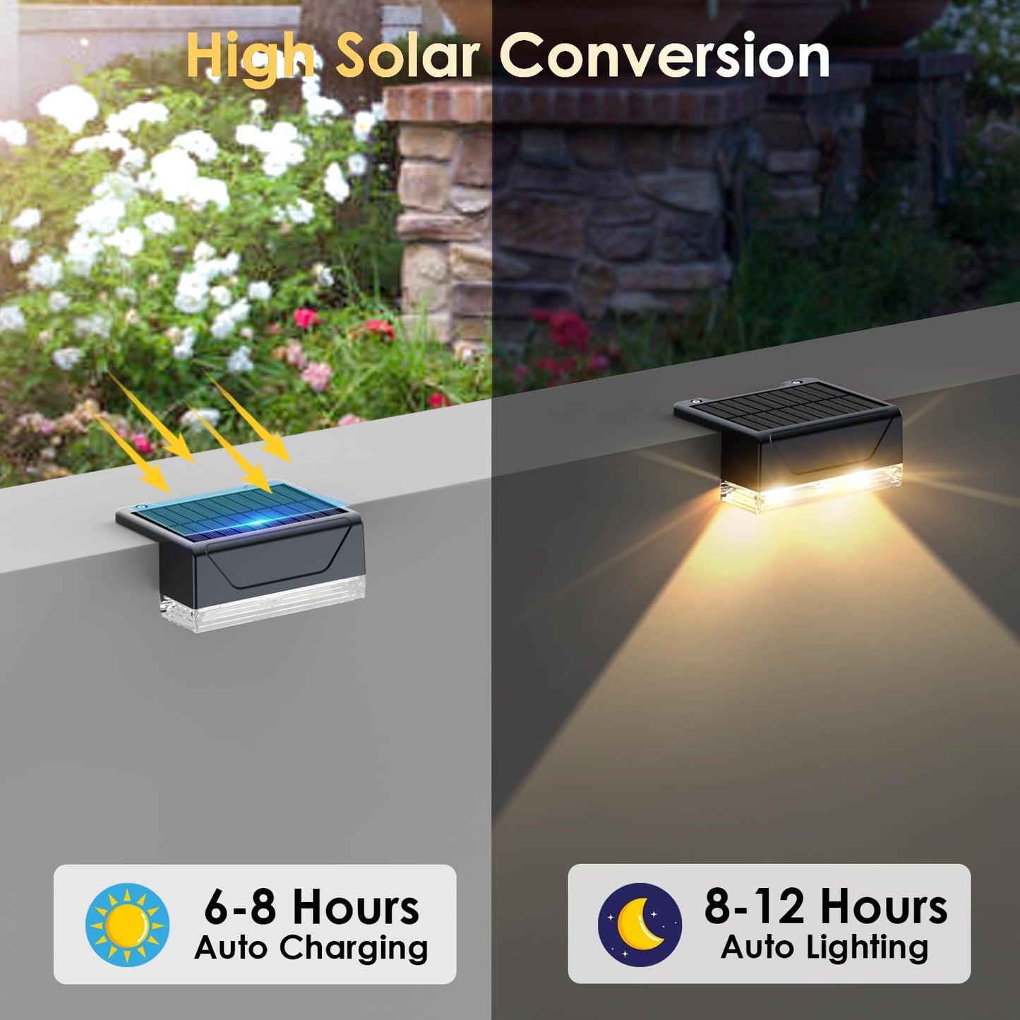 LIANGLOME Solar Fence Lights Outdoor - 3000/4000/6000K 3 Mode, IP65 Waterproof Solar Powered Fence Lights, Dusk to Dawn for Outside